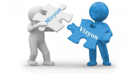 Misyon-Vizyon